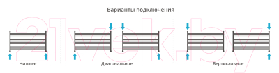 Полотенцесушитель водяной Сунержа Богема 60x110 L / 31-0202-6011