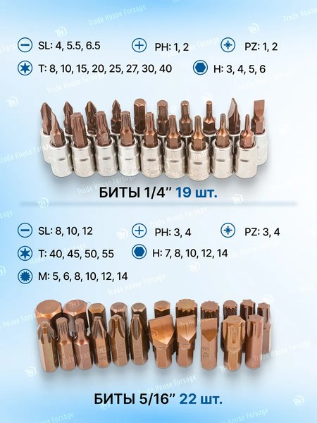Универсальный набор инструментов Forsage F-4941-9PREMIUM(49599)