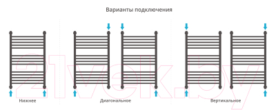 Полотенцесушитель водяной Сунержа Богема+ с полкой 80x50 / 31-0223-8050