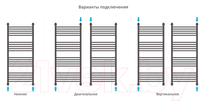 Полотенцесушитель водяной Сунержа Богема+ 120x50 / 00-0224-1250