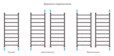 Полотенцесушитель водяной Сунержа Галант+ 120x50 / 31-0200-1250