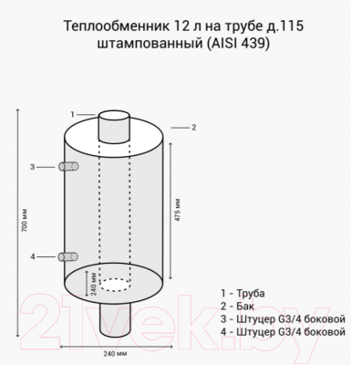 Теплообменник на трубу дымохода Везувий 12л D115мм
