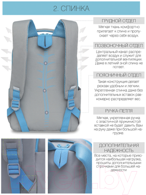 Рюкзак Grizzly RD-145-1