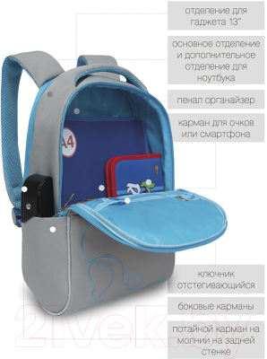 Рюкзак Grizzly RD-145-1