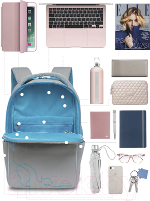 Рюкзак Grizzly RD-145-1