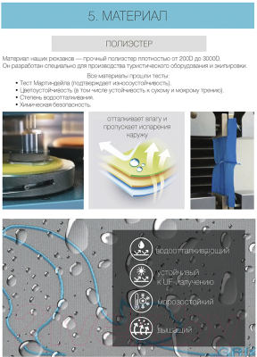 Рюкзак Grizzly RD-145-1