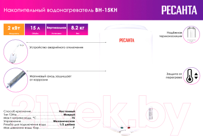 Накопительный водонагреватель Ресанта ВН-15КН