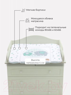 Пеленальный матрас Топотушки Слоники 82x73