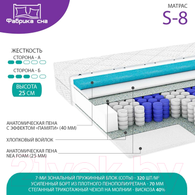 Матрас Фабрика сна S-8 90x180