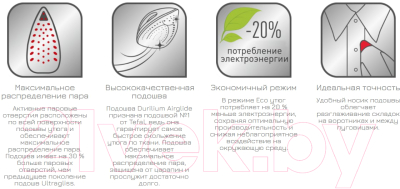 Утюг Tefal FV6813E0