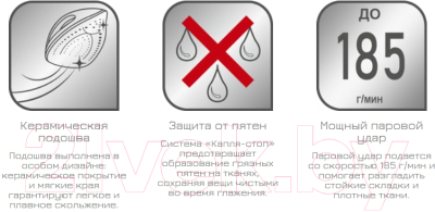 Утюг Tefal FV2839E0