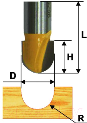 Фреза Энкор 9296