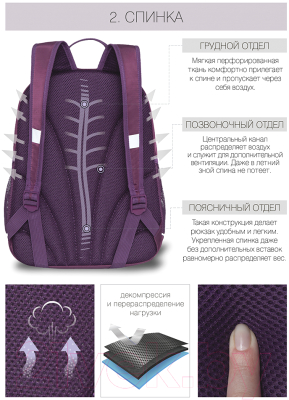 Школьный рюкзак Grizzly RG-163-2