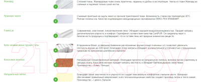 Матрас EOS Премьер 15 100x180