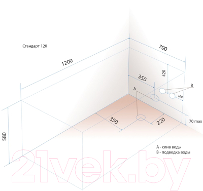 Ванна акриловая Triton Стандарт 120x70 (с ножками и экраном)