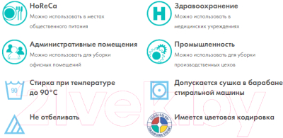 Моп для швабры TTS Wet Microriccio 0B000694MB