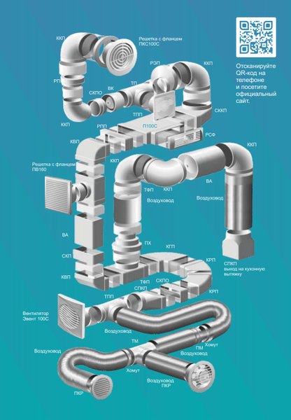 Вентилятор канальный Event 100ВК