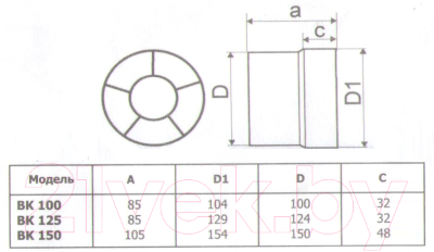 Вентилятор канальный Event 100ВК
