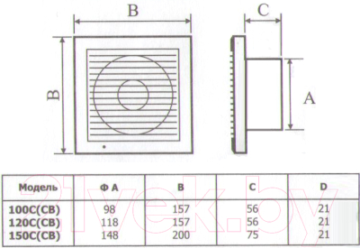 Вентилятор накладной Event Волна 100С