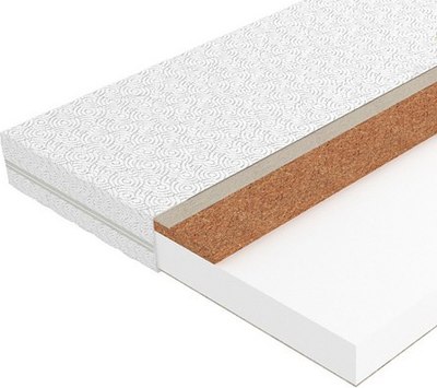 Матрас в кроватку EOS Беби-1 60x140 - фото