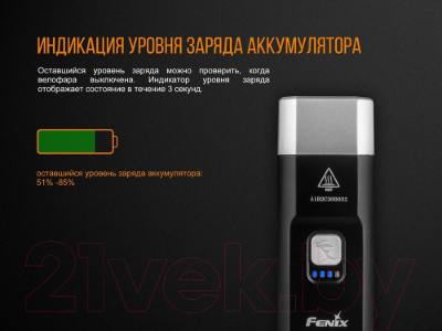 Фонарь для велосипеда Fenix Light BC25R Cree / XP-G3