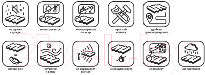 Ендова Onduline G100 F33E4Ru15
