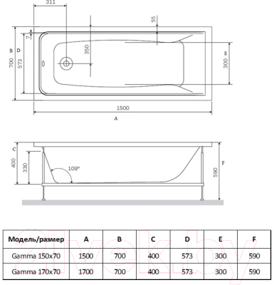 Ванна акриловая Alba Spa Gamma 170x70 (с экраном)