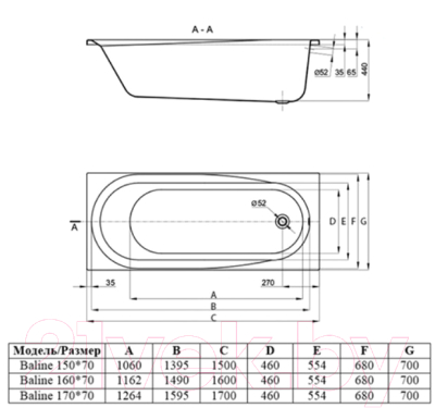 Ванна акриловая Alba Spa Baline 160x70 (с экраном)