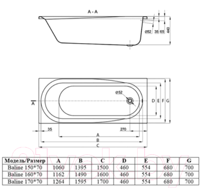 Ванна акриловая Alba Spa Baline 170x70 (с экраном)