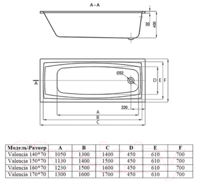 Ванна акриловая Alba Spa Valencia 150x70 (с экраном)