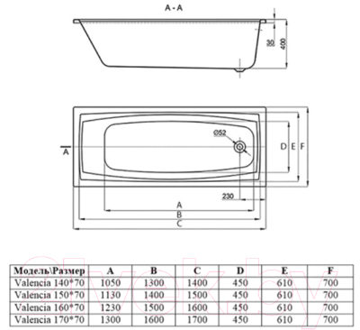 Ванна акриловая Alba Spa Valencia 170x70 (с экраном)