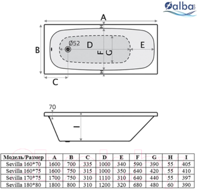 Ванна акриловая Alba Spa Sevilla 160x75 (с экраном)