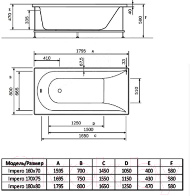 Ванна акриловая Alba Spa Impero 160x70 (с экраном)