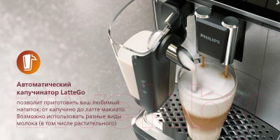 Кофемашина Philips EP2236/40