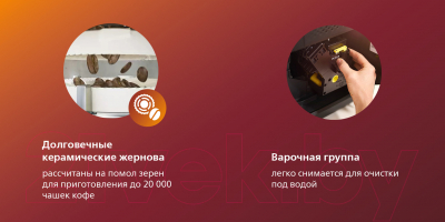 Кофемашина Philips EP2236/40