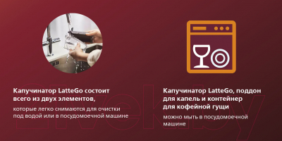 Кофемашина Philips EP2236/40