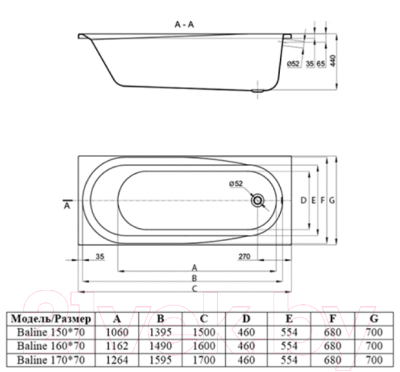 Ванна акриловая Alba Spa Baline 170x70 (с каркасом)