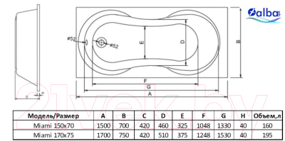Ванна акриловая Alba Spa Miami 150x70 (с каркасом)