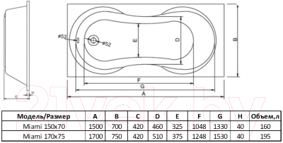 Ванна акриловая Alba Spa Miami 170x75