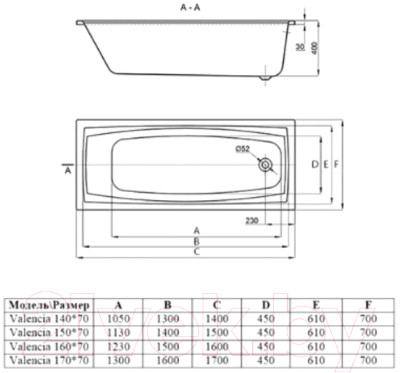 Ванна акриловая Alba Spa Valencia 160x70 (с каркасом)