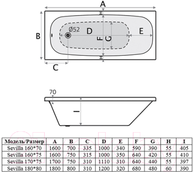 Ванна акриловая Alba Spa Sevilla 160x75
