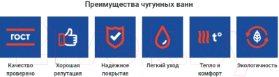 Ванна чугунная Универсал Эталон-У 150x70 (без ножек)