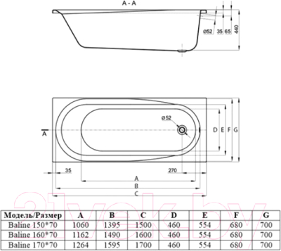 Ванна акриловая Alba Spa Baline 160x70 R (2 экрана)