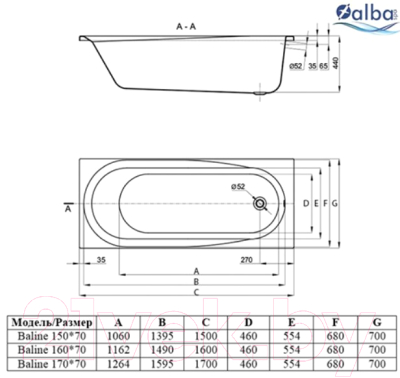 Ванна акриловая Alba Spa Baline 170x70 (2 экрана)