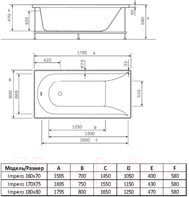 Ванна акриловая Alba Spa Impero 180x80 (2 экрана)