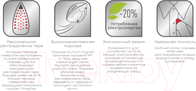 Утюг Tefal FV6833E0