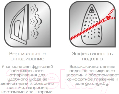 Утюг Tefal FV6833E0