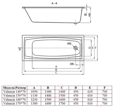 Ванна акриловая Alba Spa Valencia 150x70 (2 экрана и каркас)