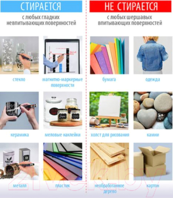 Маркер меловой Brauberg Pop-Art / 151527