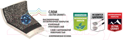 Казан Kukmara Granit Ultra Original кго47а